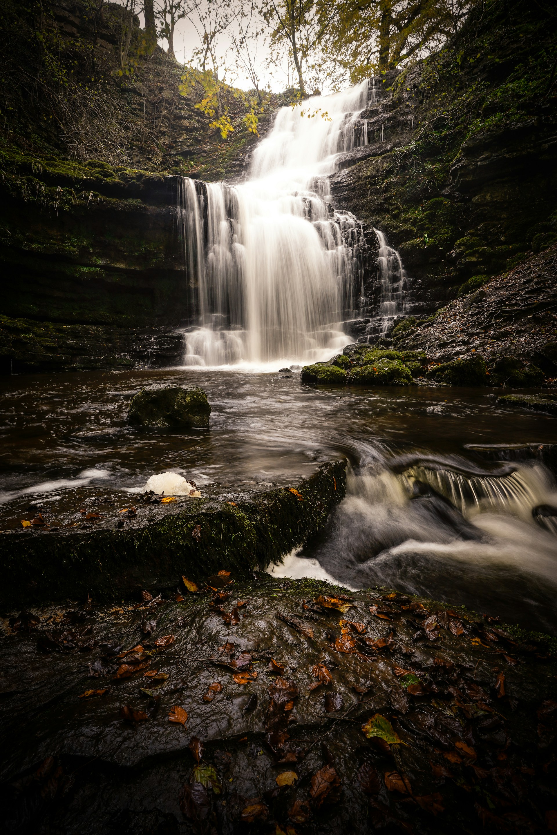 Waterfalls in Yorkshire Dales